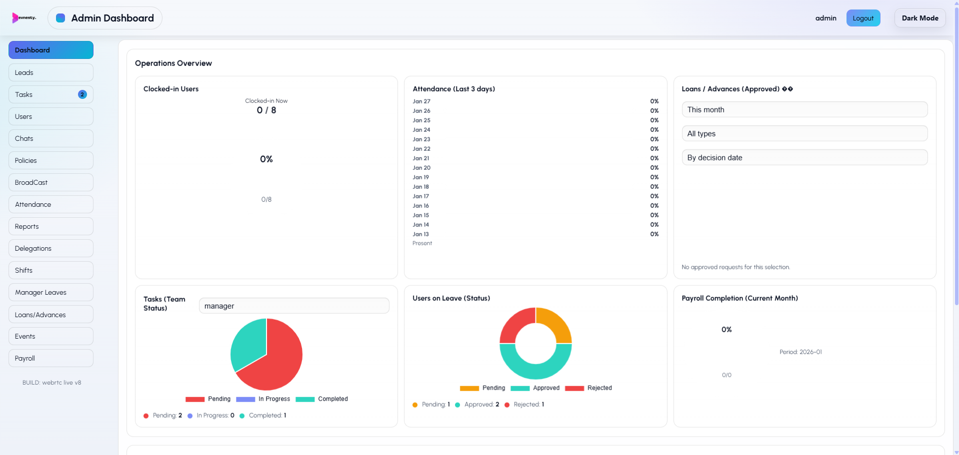 Admin CRM Dashboard